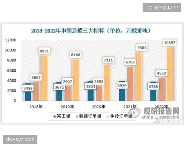赖斯技术驱动数据分析革新，引领行业智能化升级新趋势